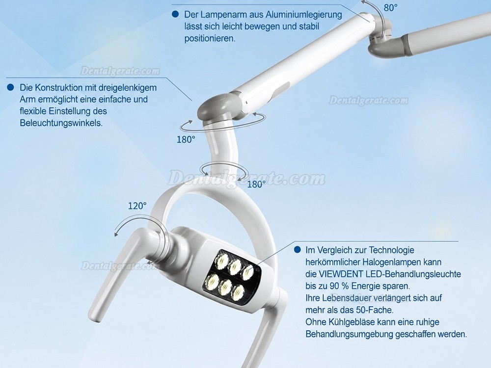 Dental 8W Chirurgische Deckenleuchte LED Chirurgisch Licht Lampe mit St&uuml;tzarm